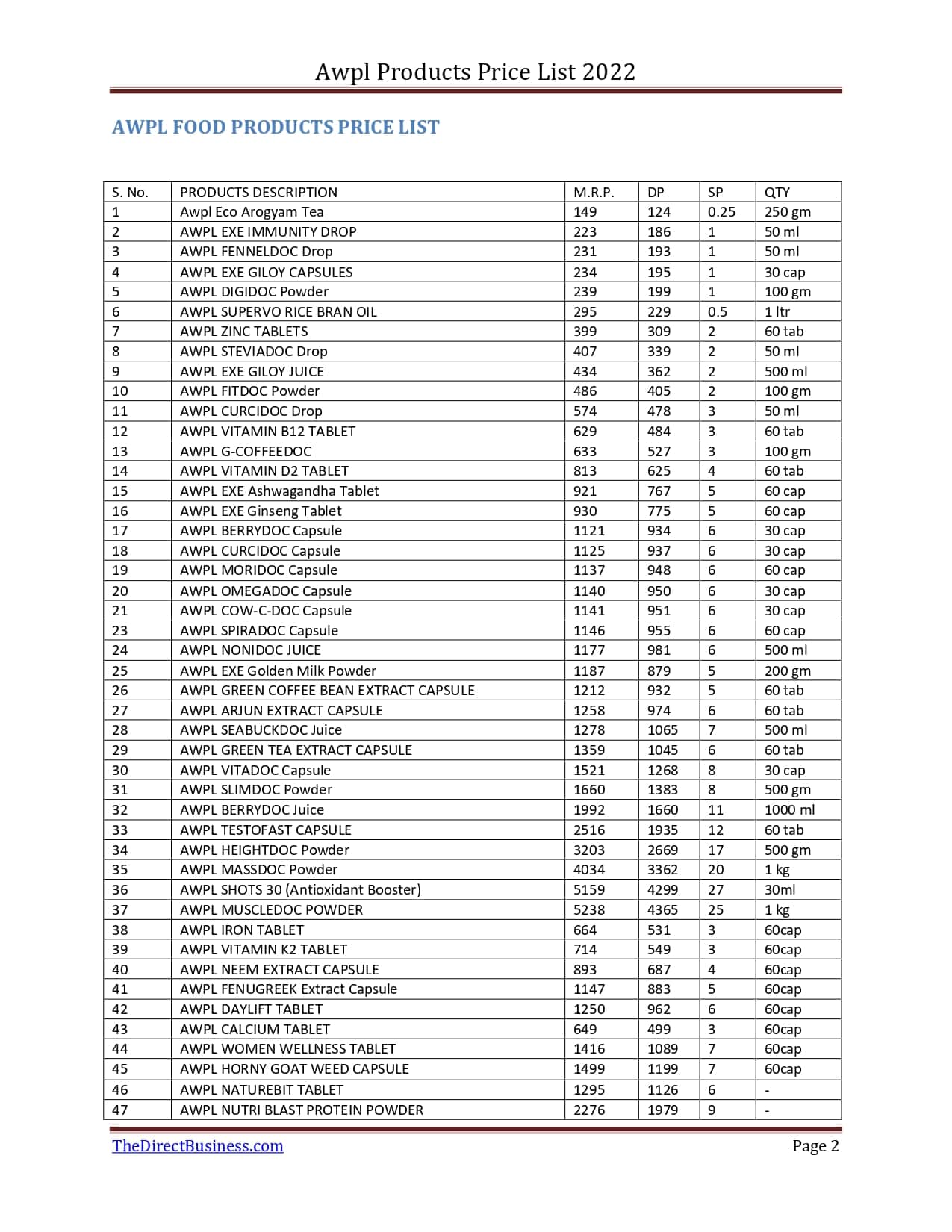 Awpl Products Price List 2022 page 0002 AWPL Products List | Awpl Products Price List 2023 [Daily Update]