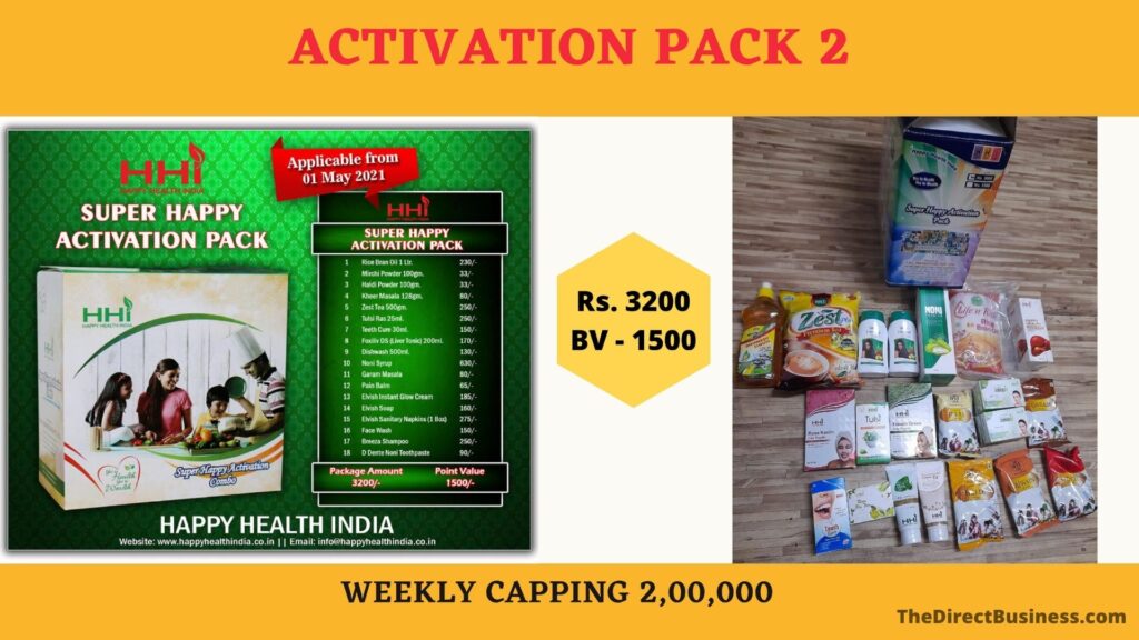 Happy health india activation pack 2