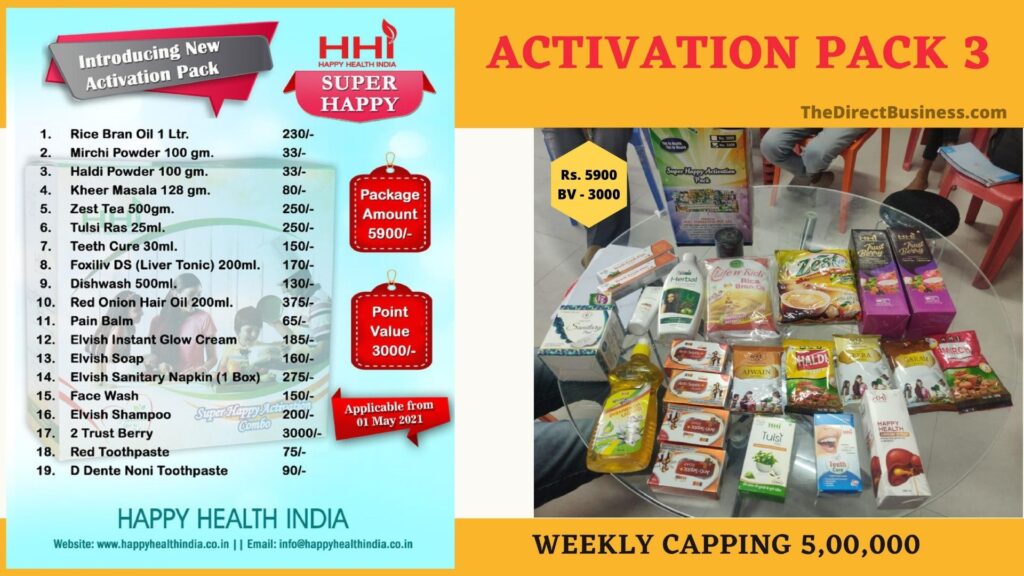 Happy health india activation pack 3