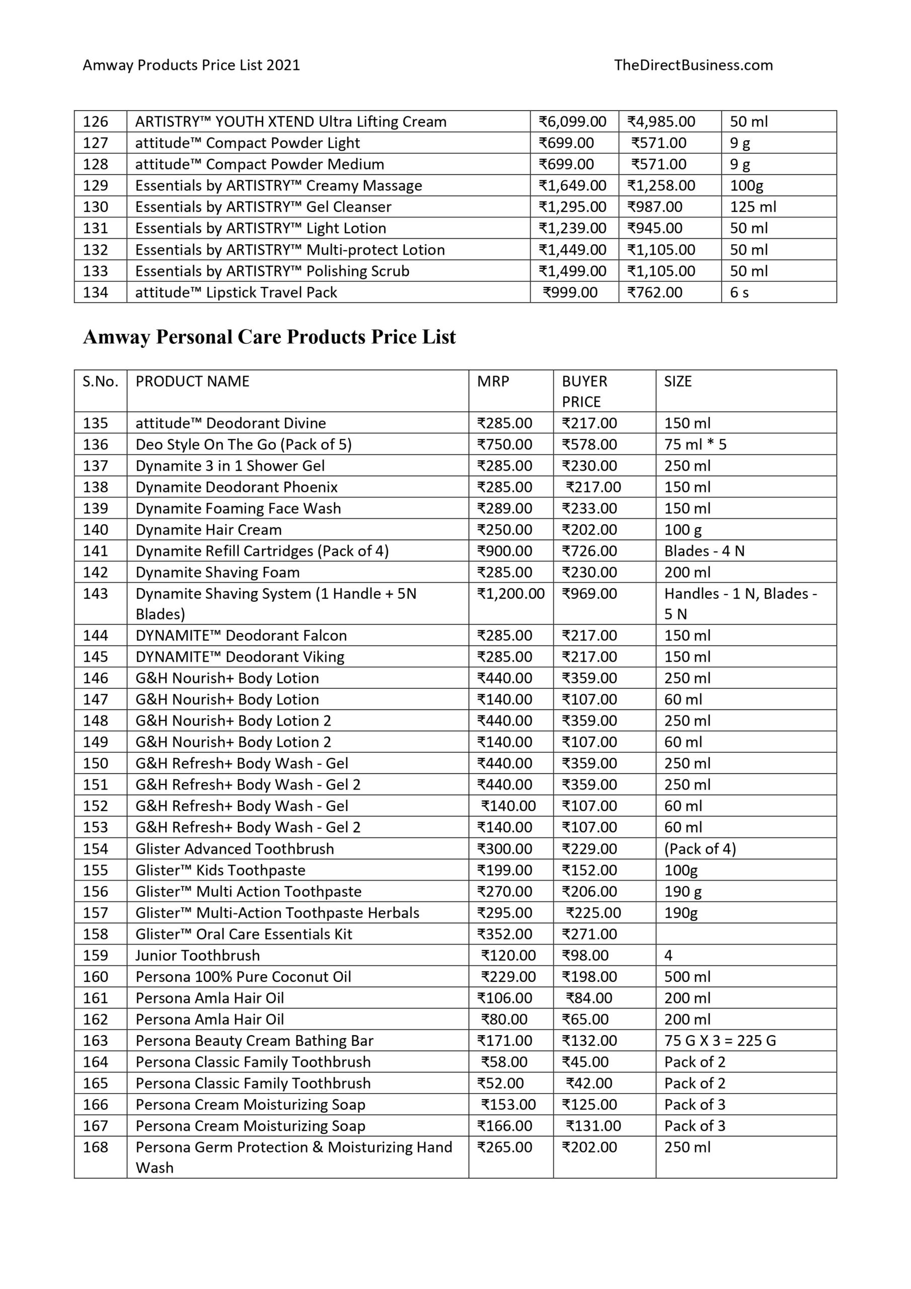 0004 1 scaled All New Amway Products Price List 2023 [PDF Daily Update]