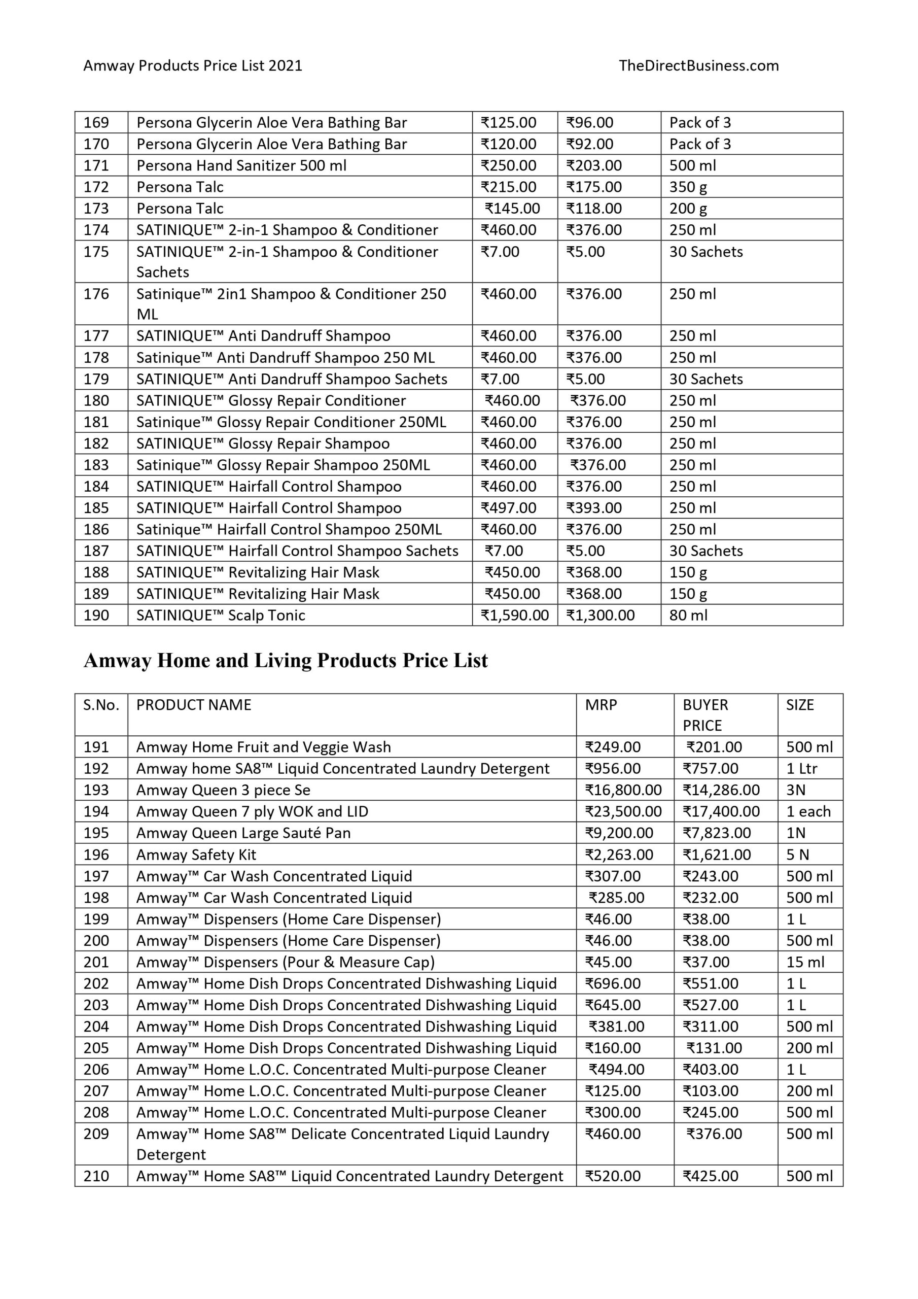 0005 1 scaled All New Amway Products Price List 2023 [PDF Daily Update]