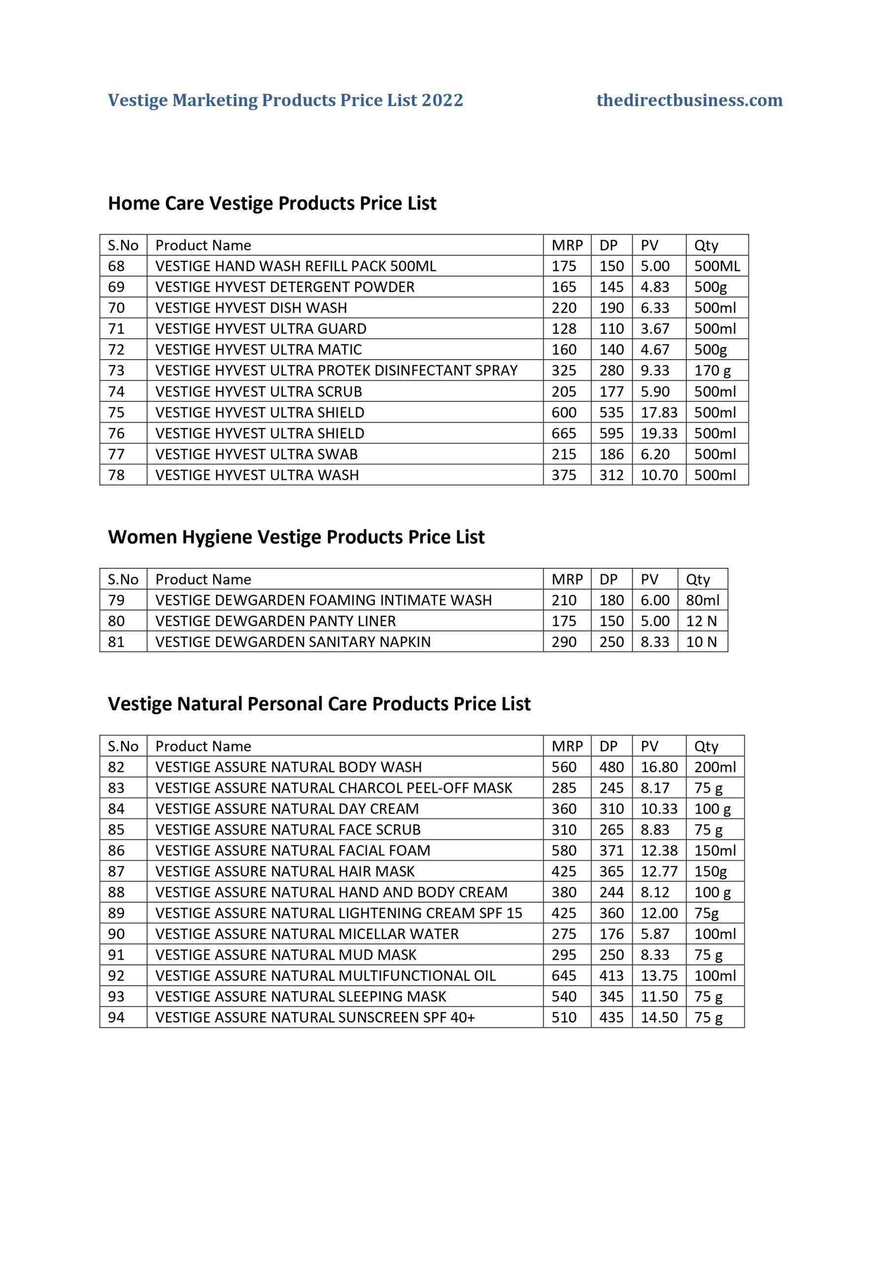 5061392d00784e6c8b6fef4df21d6549 0003 scaled Vestige Products Price List 2023 [Daily Update] PDF Download