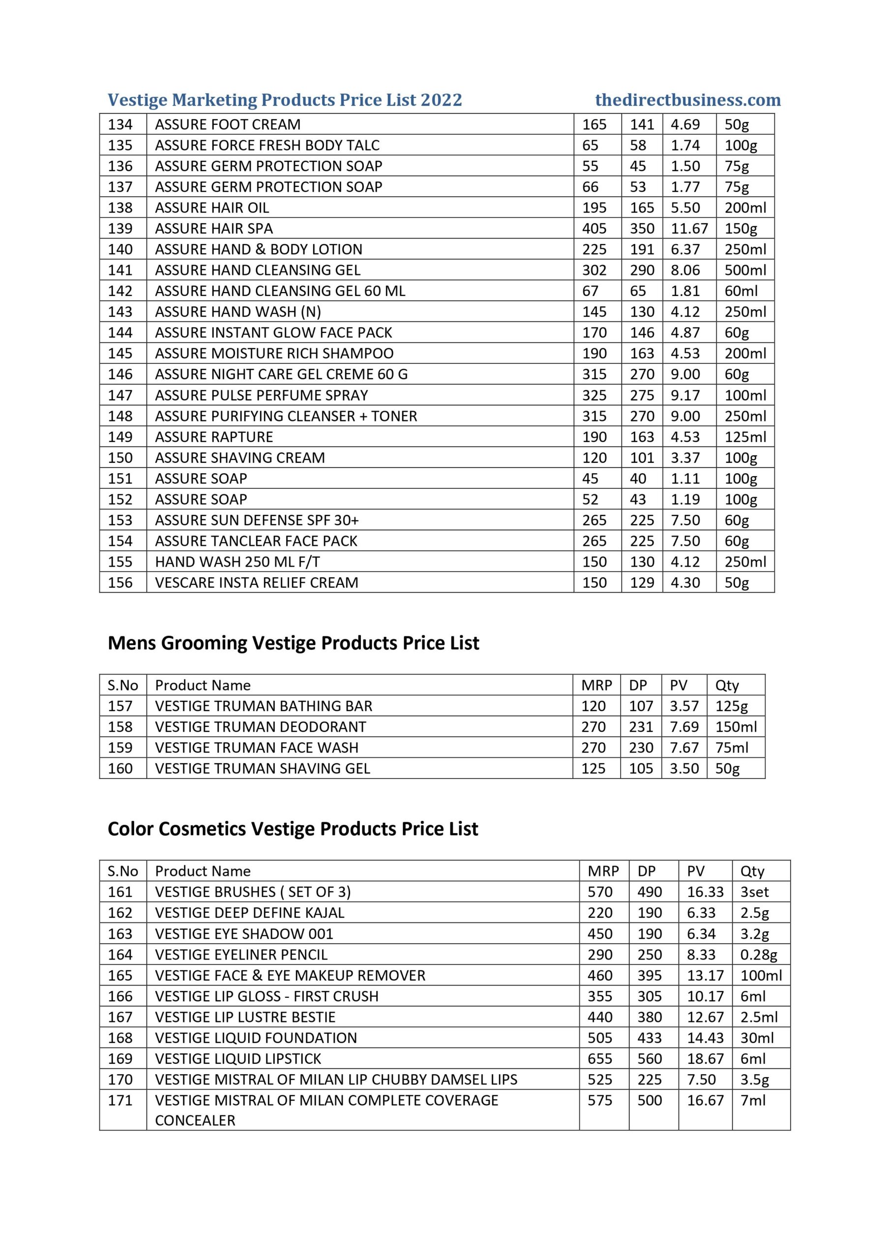 5061392d00784e6c8b6fef4df21d6549 0005 scaled Vestige Products Price List 2023 [Daily Update] PDF Download