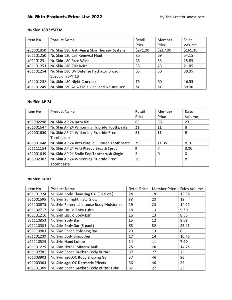 Nu Skin Products price list 1