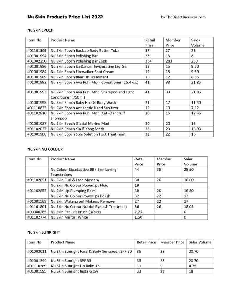 Nu Skin Products price list 2