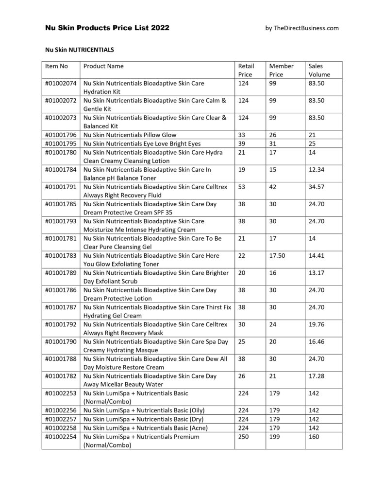 Nu Skin Products price list 3