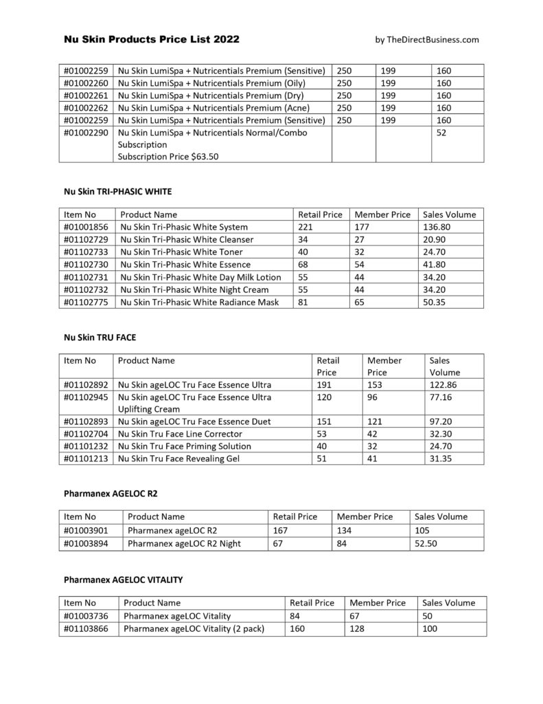 Nu Skin Products price list 4