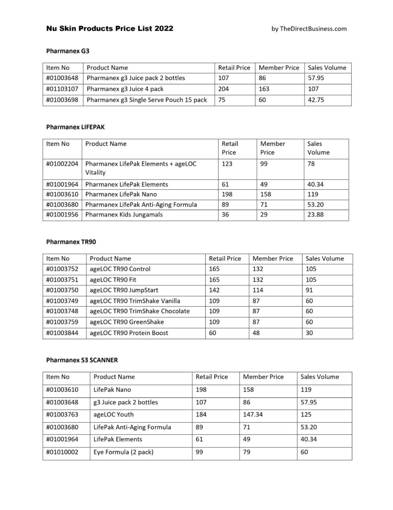 Nu Skin Products price list 5