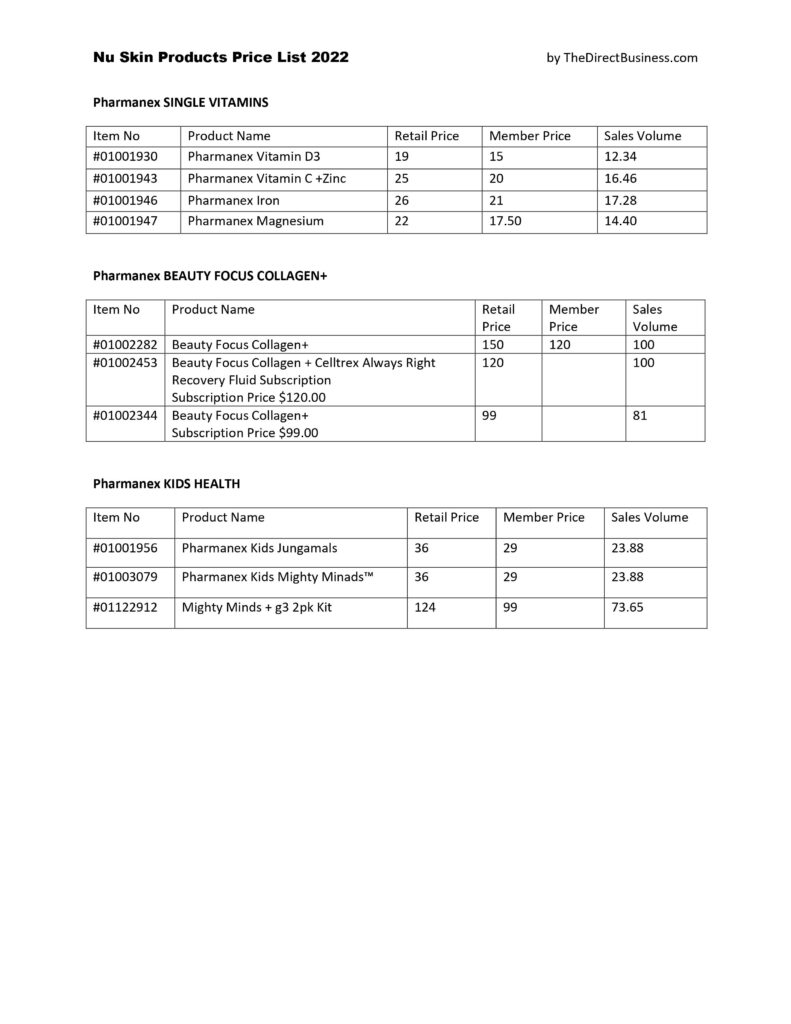 Nu Skin Products price list 6