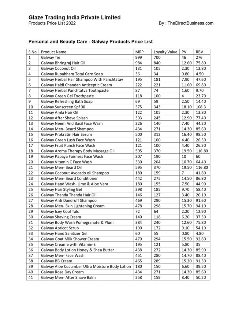 Galway Products Price List Image 1