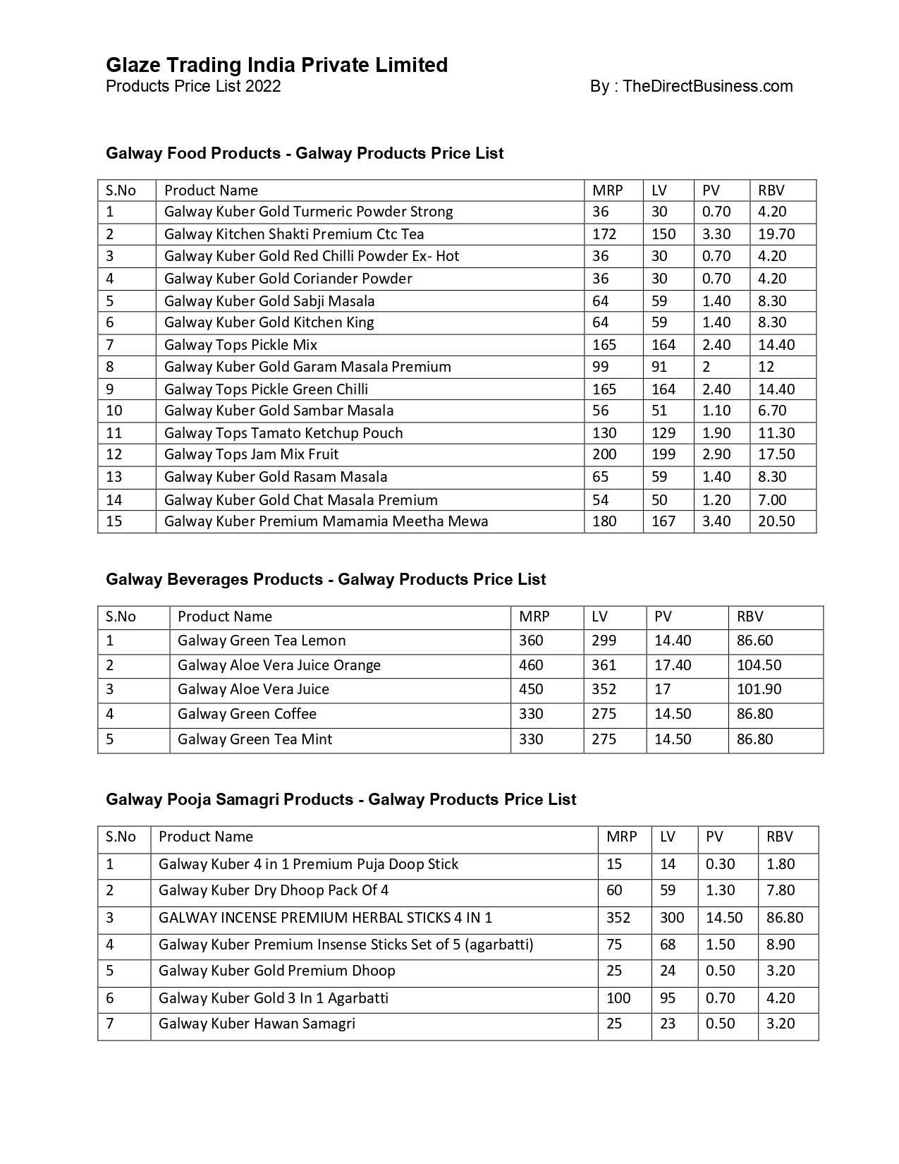 Galway Products Price List Image 4