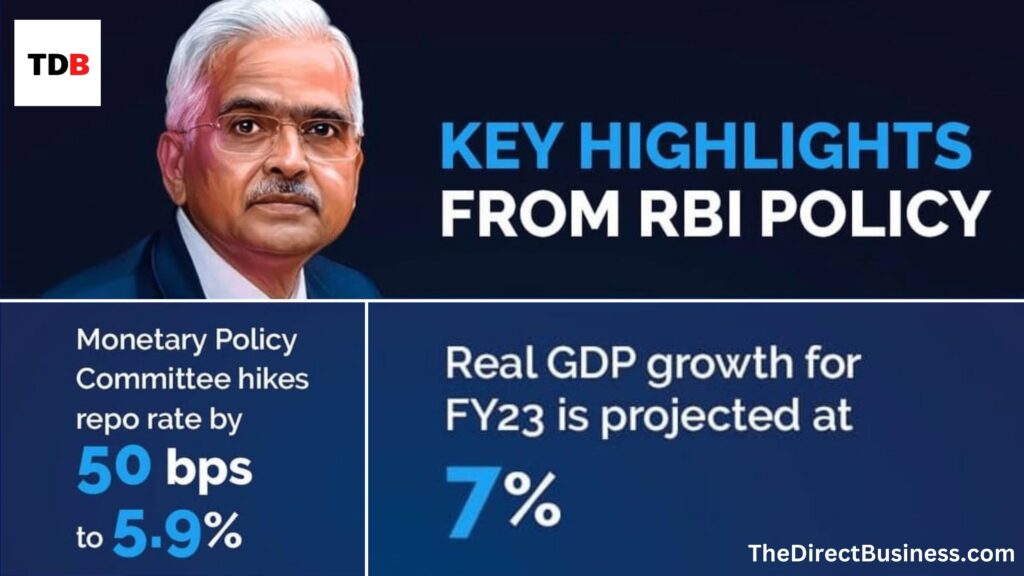 RBI Repo Rate Increase 2022