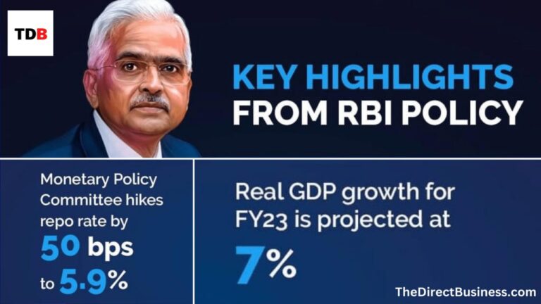 RBI Repo Rate Increase