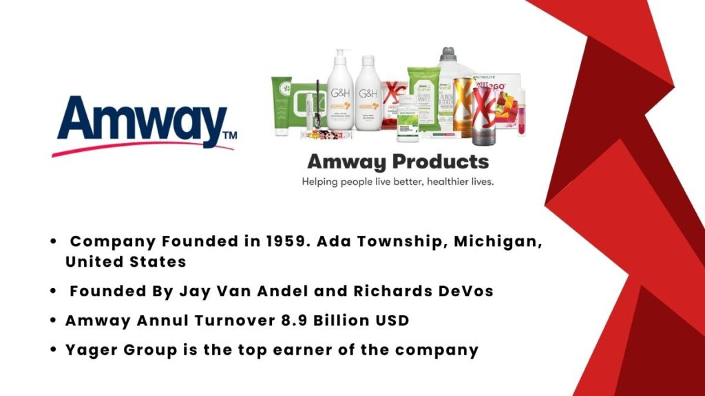 Amway Company Details 2023