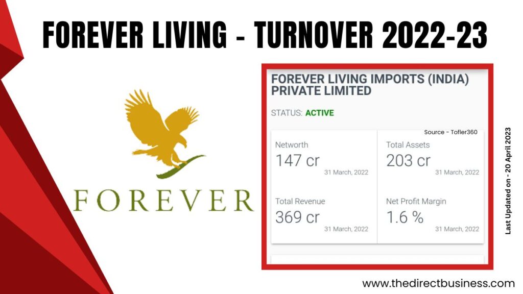 Forever Living India Company Turnover 2023