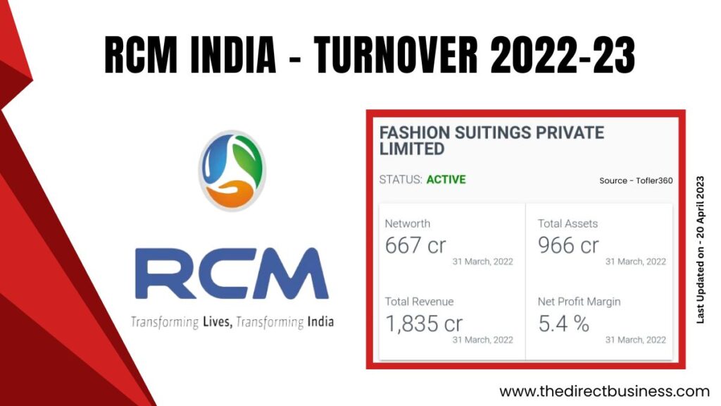 RCM India Compan Turnover 2023