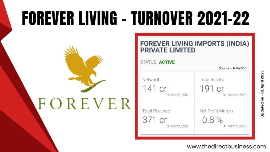 forever living products india company turnover 2023