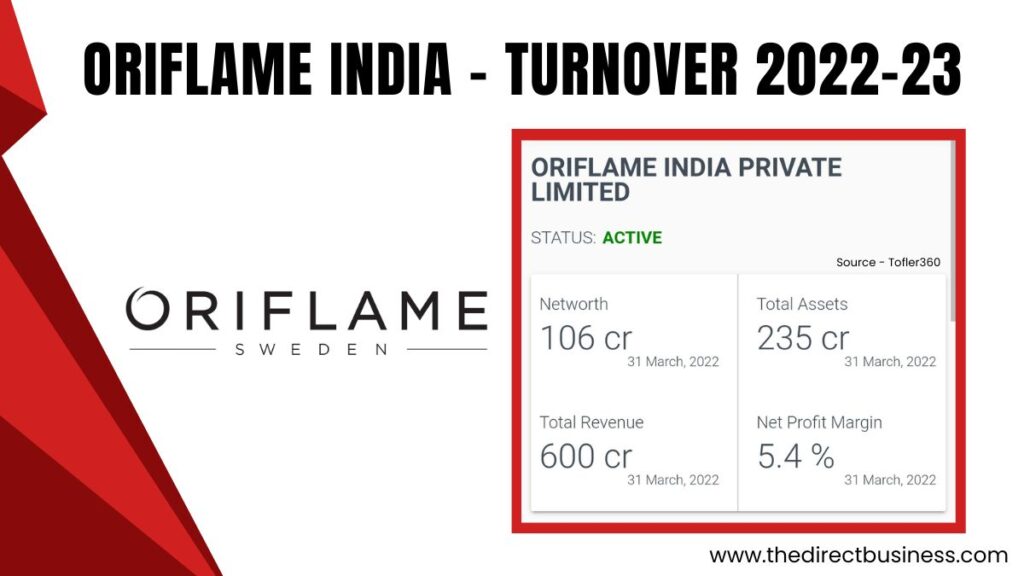 oriflame india company turnover 2023