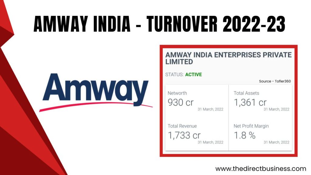 amway india company turnover 2023