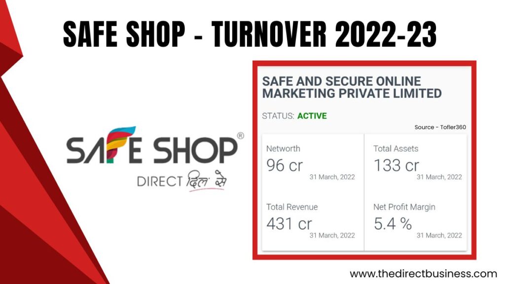 safe shop india company turnover 2023